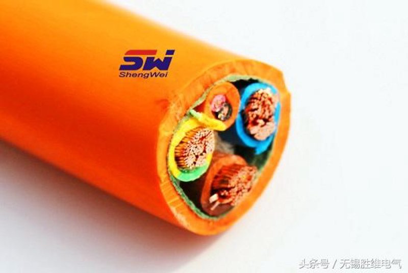 安徽电缆行业的最新动态